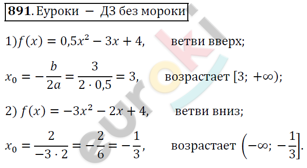 Алгебра 9 класс. ФГОС Мерзляк, Полонский, Якир Задание 891