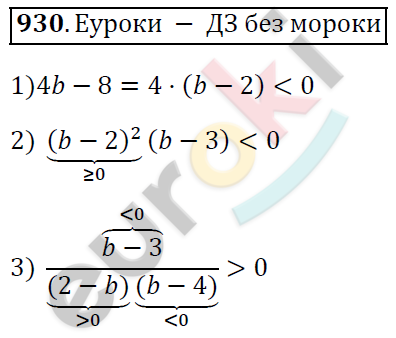Алгебра 9 класс. ФГОС Мерзляк, Полонский, Якир Задание 930