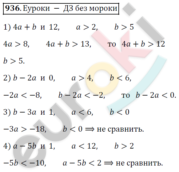 Алгебра 9 класс. ФГОС Мерзляк, Полонский, Якир Задание 936
