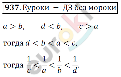 Алгебра 9 класс. ФГОС Мерзляк, Полонский, Якир Задание 937