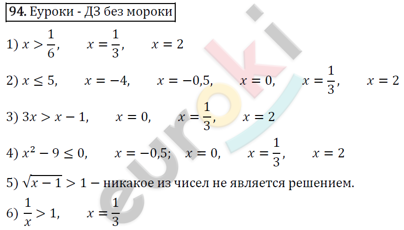 Алгебра 9 класс. ФГОС Мерзляк, Полонский, Якир Задание 94
