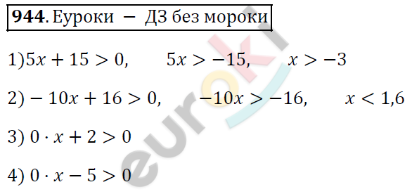 Алгебра 9 класс. ФГОС Мерзляк, Полонский, Якир Задание 944