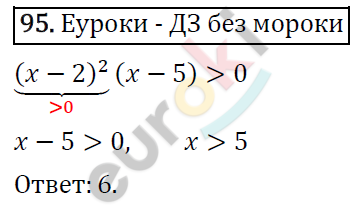 Алгебра 9 класс. ФГОС Мерзляк, Полонский, Якир Задание 95