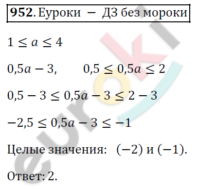 Алгебра 9 класс. ФГОС Мерзляк, Полонский, Якир Задание 952