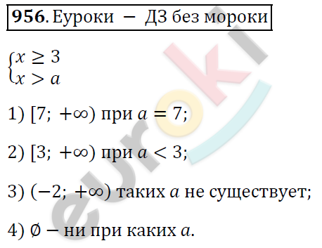 Алгебра 9 класс. ФГОС Мерзляк, Полонский, Якир Задание 956