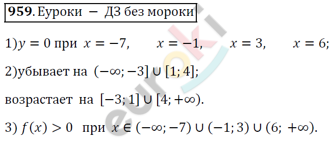 Алгебра 9 класс. ФГОС Мерзляк, Полонский, Якир Задание 959