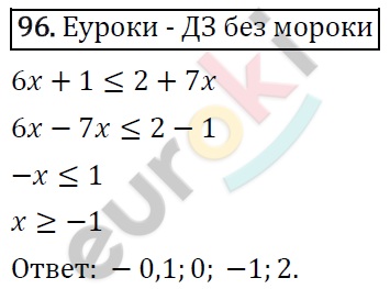 Алгебра 9 класс. ФГОС Мерзляк, Полонский, Якир Задание 96