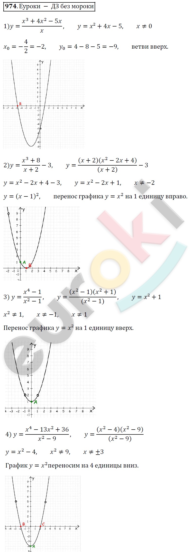 Алгебра 9 класс. ФГОС Мерзляк, Полонский, Якир Задание 974