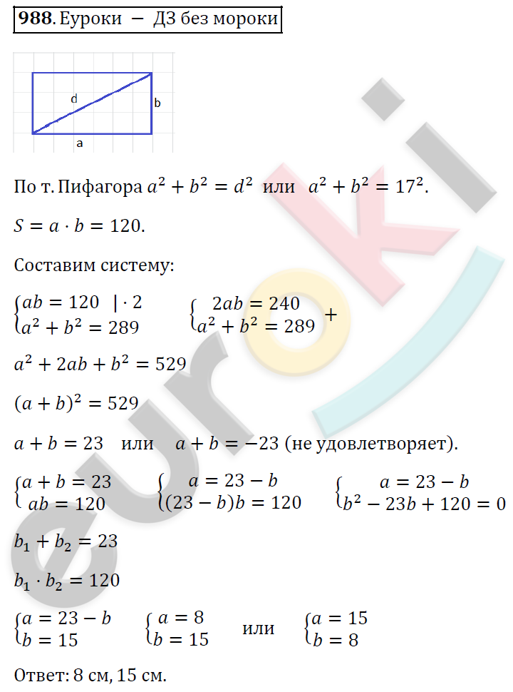 Алгебра 9 класс. ФГОС Мерзляк, Полонский, Якир Задание 988