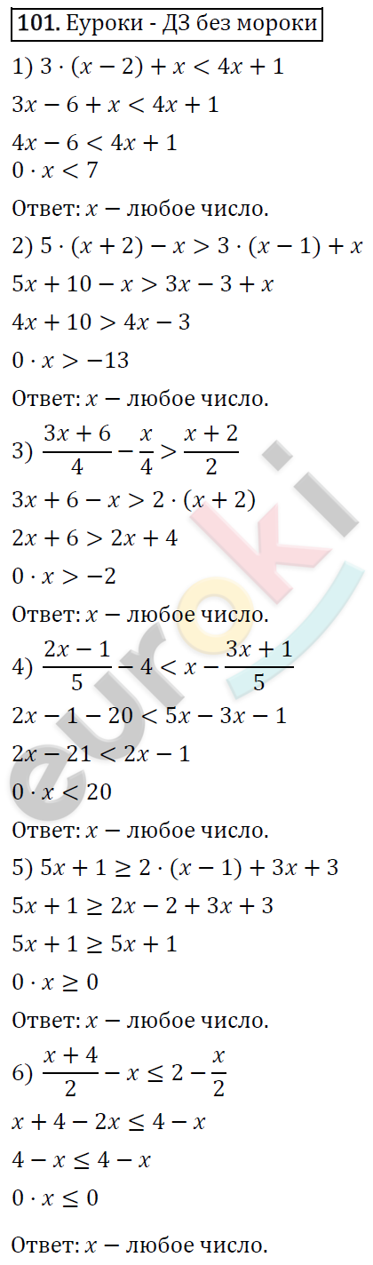 Алгебра 8 класс. ФГОС Колягин, Ткачева, Фёдорова Задание 101