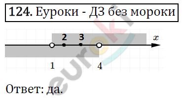 Алгебра 8 класс. ФГОС Колягин, Ткачева, Фёдорова Задание 124