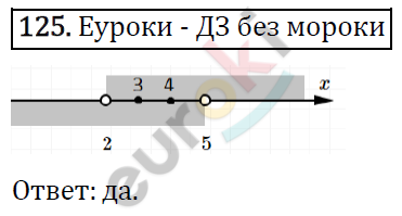Алгебра 8 класс. ФГОС Колягин, Ткачева, Фёдорова Задание 125