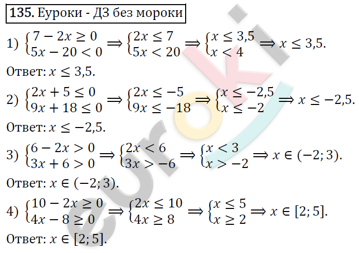 Алгебра 8 класс. ФГОС Колягин, Ткачева, Фёдорова Задание 135