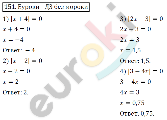 Алгебра 8 класс. ФГОС Колягин, Ткачева, Фёдорова Задание 151