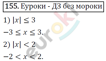 Алгебра 8 класс. ФГОС Колягин, Ткачева, Фёдорова Задание 155