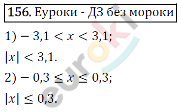 Алгебра 8 класс. ФГОС Колягин, Ткачева, Фёдорова Задание 156