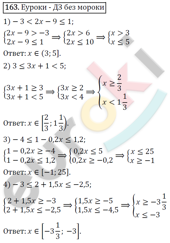 Алгебра 8 класс. ФГОС Колягин, Ткачева, Фёдорова Задание 163