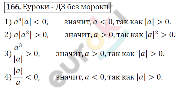 Алгебра 8 класс. ФГОС Колягин, Ткачева, Фёдорова Задание 166