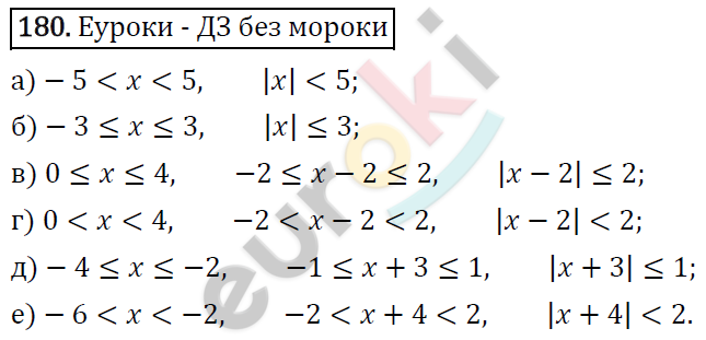 Алгебра 8 класс. ФГОС Колягин, Ткачева, Фёдорова Задание 180