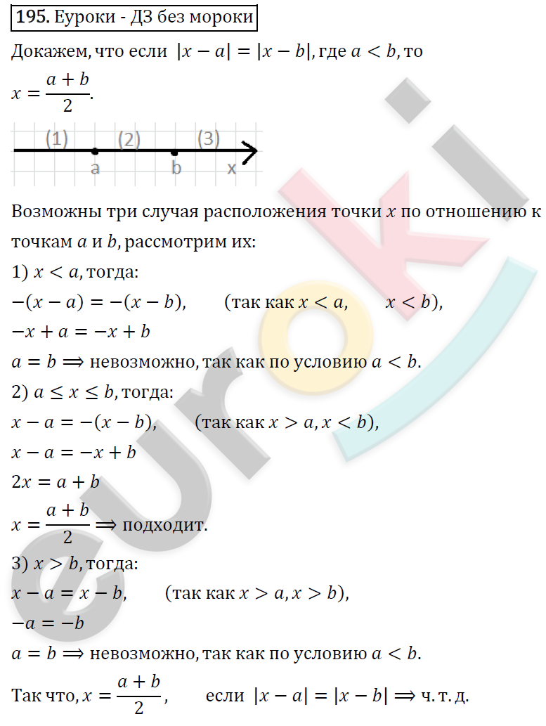 Алгебра 8 класс. ФГОС Колягин, Ткачева, Фёдорова Задание 195