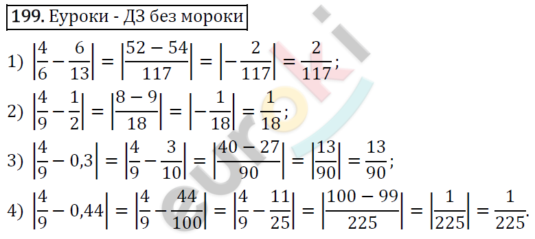 Алгебра 8 класс. ФГОС Колягин, Ткачева, Фёдорова Задание 199