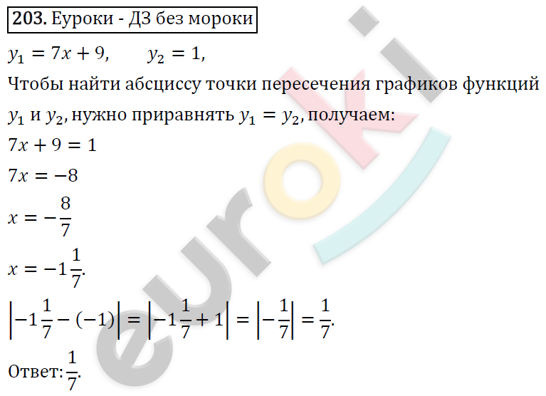 Алгебра 8 класс. ФГОС Колягин, Ткачева, Фёдорова Задание 203