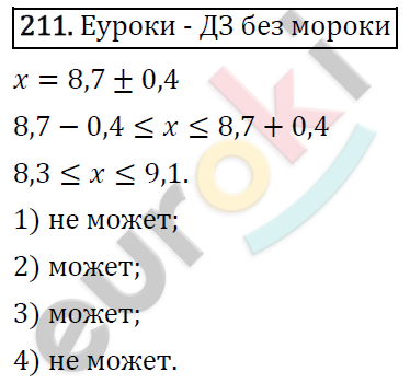 Алгебра 8 класс. ФГОС Колягин, Ткачева, Фёдорова Задание 211