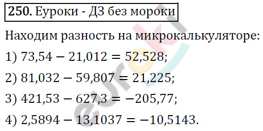 Алгебра 8 класс. ФГОС Колягин, Ткачева, Фёдорова Задание 250
