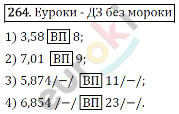 Алгебра 8 класс. ФГОС Колягин, Ткачева, Фёдорова Задание 264