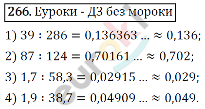 Алгебра 8 класс. ФГОС Колягин, Ткачева, Фёдорова Задание 266