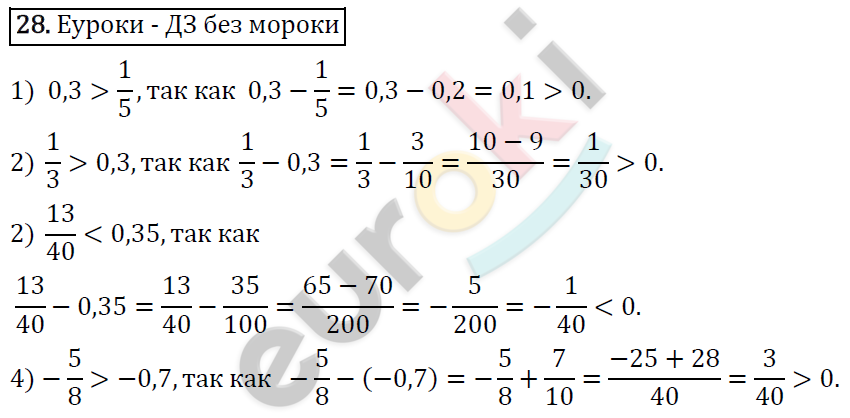 Алгебра 8 класс. ФГОС Колягин, Ткачева, Фёдорова Задание 28