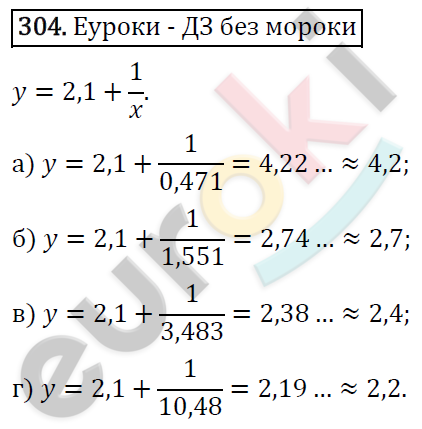 Алгебра 8 класс. ФГОС Колягин, Ткачева, Фёдорова Задание 304