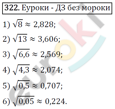 Алгебра 8 класс. ФГОС Колягин, Ткачева, Фёдорова Задание 322