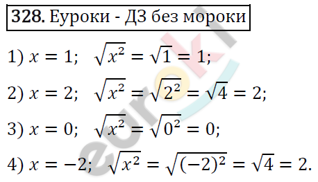 Алгебра 8 класс. ФГОС Колягин, Ткачева, Фёдорова Задание 328