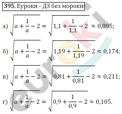 Алгебра 8 класс. ФГОС Колягин, Ткачева, Фёдорова Задание 395