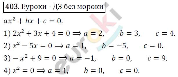Алгебра 8 класс. ФГОС Колягин, Ткачева, Фёдорова Задание 403