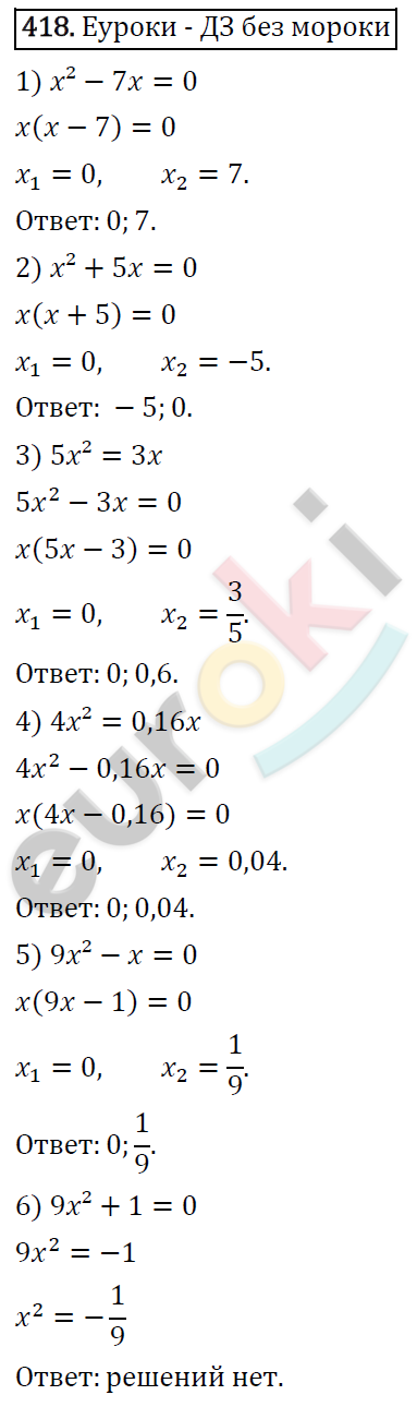 Алгебра 8 класс. ФГОС Колягин, Ткачева, Фёдорова Задание 418
