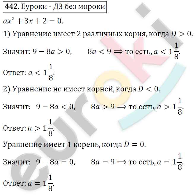 Деление с остатком 10 класс колягин презентация