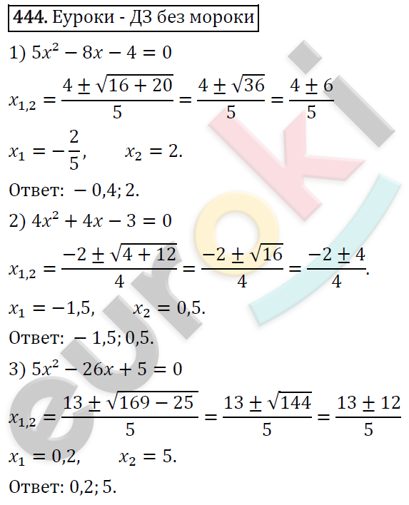 Алгебра 8 класс. ФГОС Колягин, Ткачева, Фёдорова Задание 444