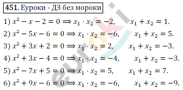 Алгебра 8 класс. ФГОС Колягин, Ткачева, Фёдорова Задание 451