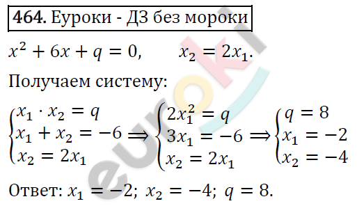 Алгебра 8 класс. ФГОС Колягин, Ткачева, Фёдорова Задание 464