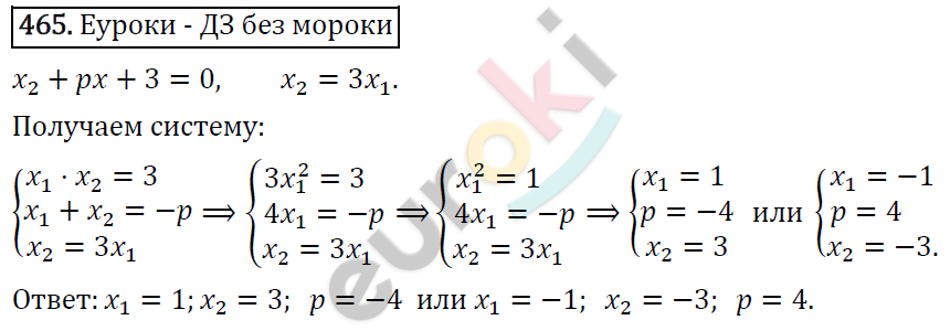 Алгебра 8 класс. ФГОС Колягин, Ткачева, Фёдорова Задание 465