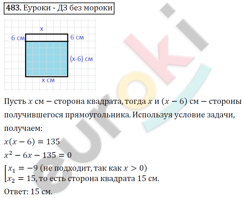 Алгебра 8 класс. ФГОС Колягин, Ткачева, Фёдорова Задание 483