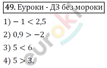 Алгебра 8 класс. ФГОС Колягин, Ткачева, Фёдорова Задание 49