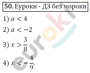 Алгебра 8 класс. ФГОС Колягин, Ткачева, Фёдорова Задание 50