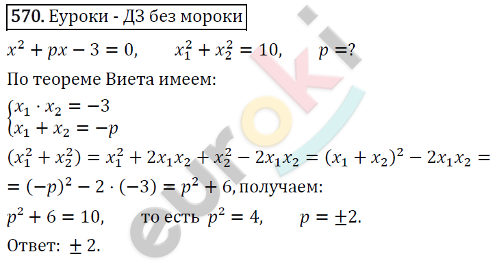 Алгебра 8 класс. ФГОС Колягин, Ткачева, Фёдорова Задание 570