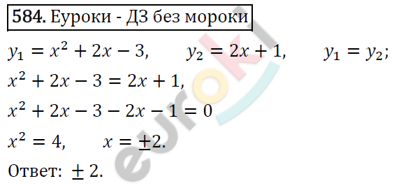 Алгебра 8 класс. ФГОС Колягин, Ткачева, Фёдорова Задание 584