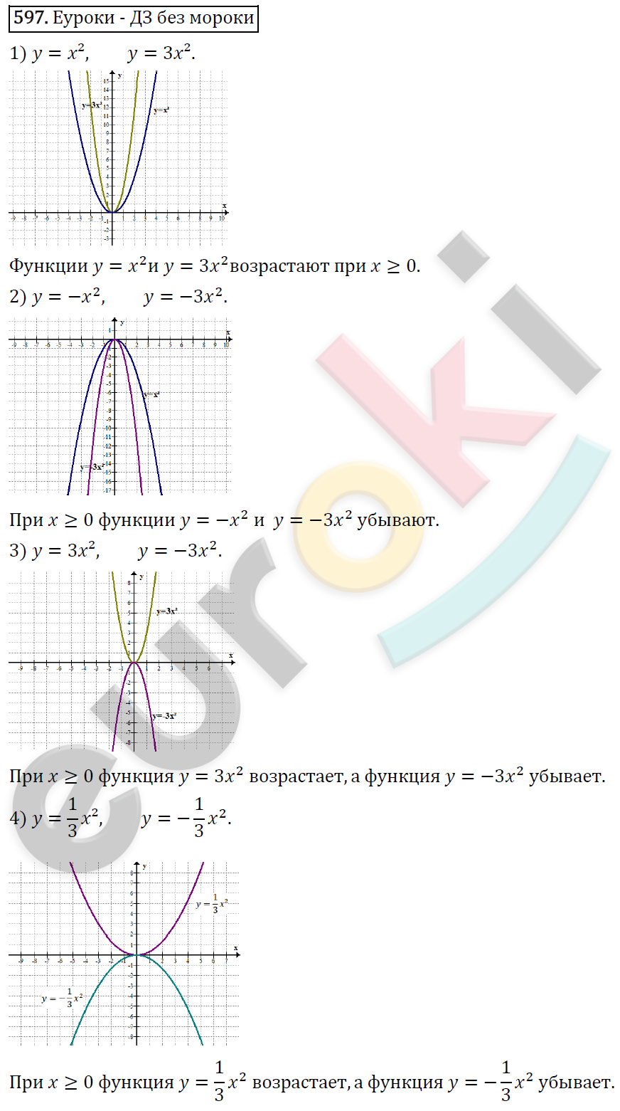 Алгебра 8 класс. ФГОС Колягин, Ткачева, Фёдорова Задание 597