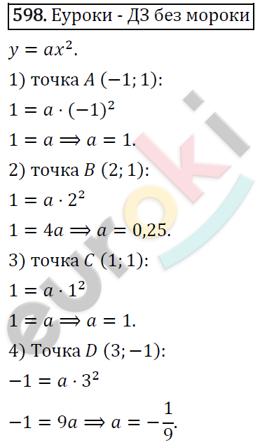 Алгебра 8 класс. ФГОС Колягин, Ткачева, Фёдорова Задание 598