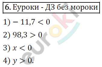 Алгебра 8 класс. ФГОС Колягин, Ткачева, Фёдорова Задание 6